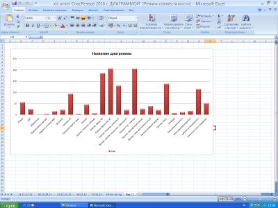Скриншот итоги 2016г..png
